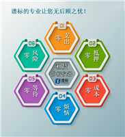 二手分析儀器租賃流程-譜標的專業(yè)讓您無后顧之憂！