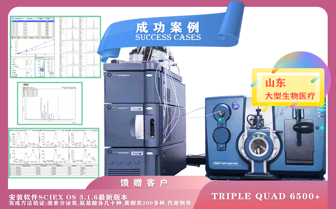 12月5日,山東生物醫(yī)療使用LCMSMS AB Sciex  6500+方法驗(yàn)證激素分泌類,黃酮類,氨基酸,代謝物等